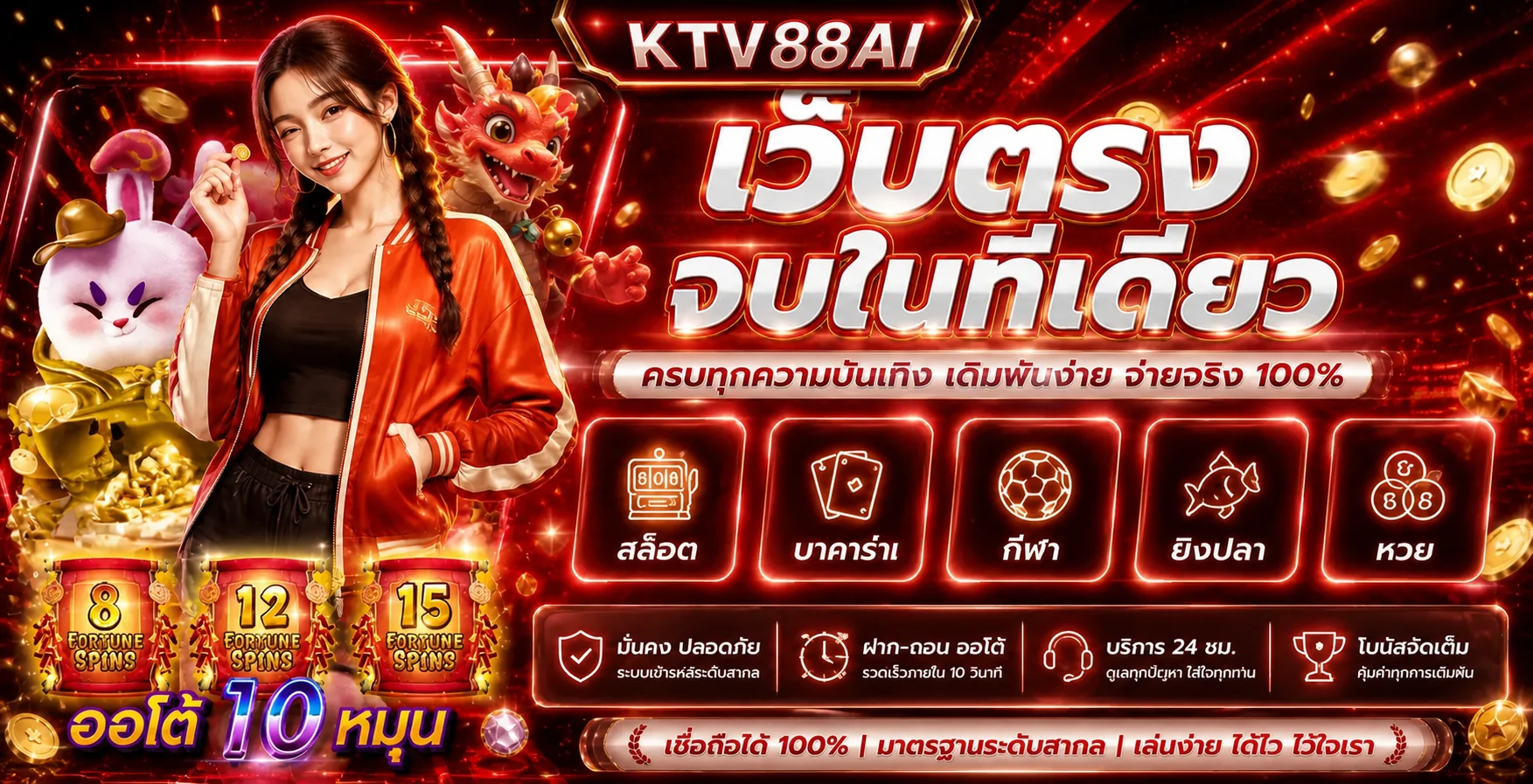 ภาพรวมหมวดเกมและบริการของ KTV88AI